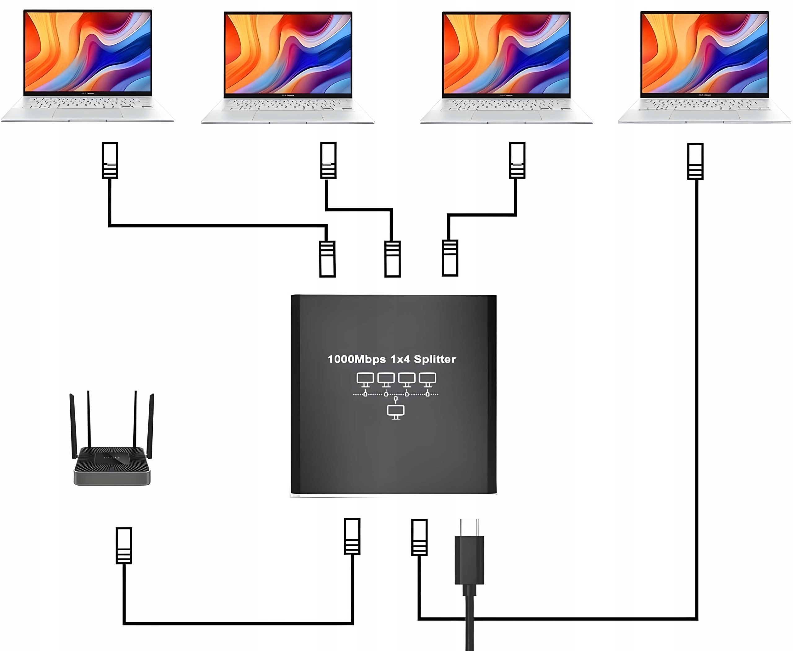 Zastosowanie w różnych urządzeniach – Od komputerów po telewizory Smart TV