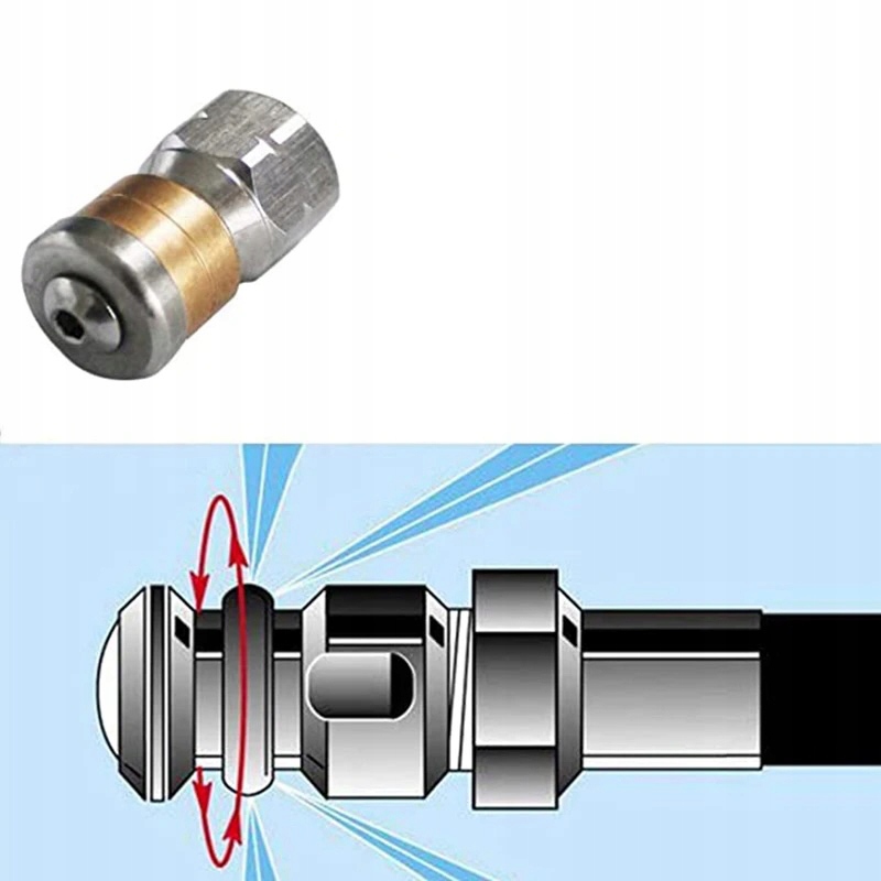 Zaawansowana technologia czyszczenia z obrotowym mechanizmem