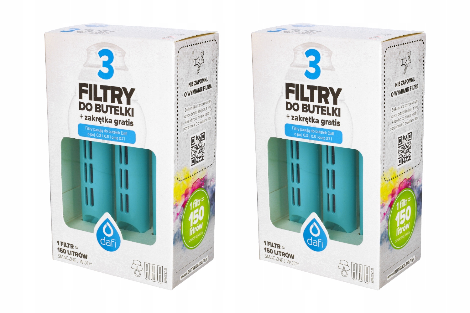 Wydajność filtrów – 150 litrów czystej wody