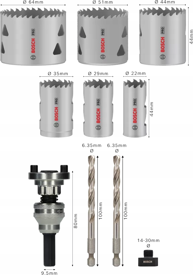 Doskonała wydajność dzięki stalowym piłom HSS z kobaltem
