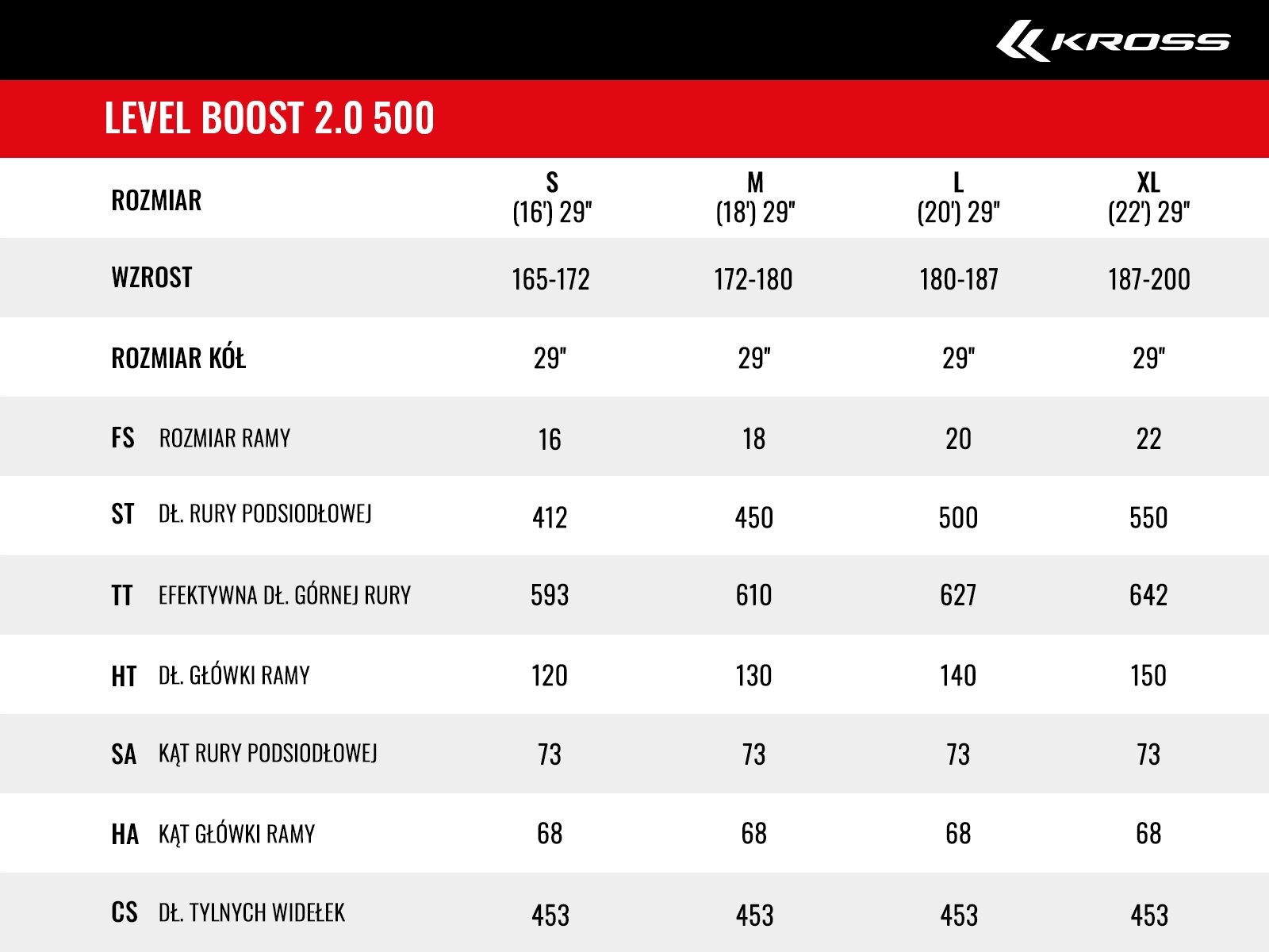Duże 29-calowe koła z oponami WTB Ranger Comp