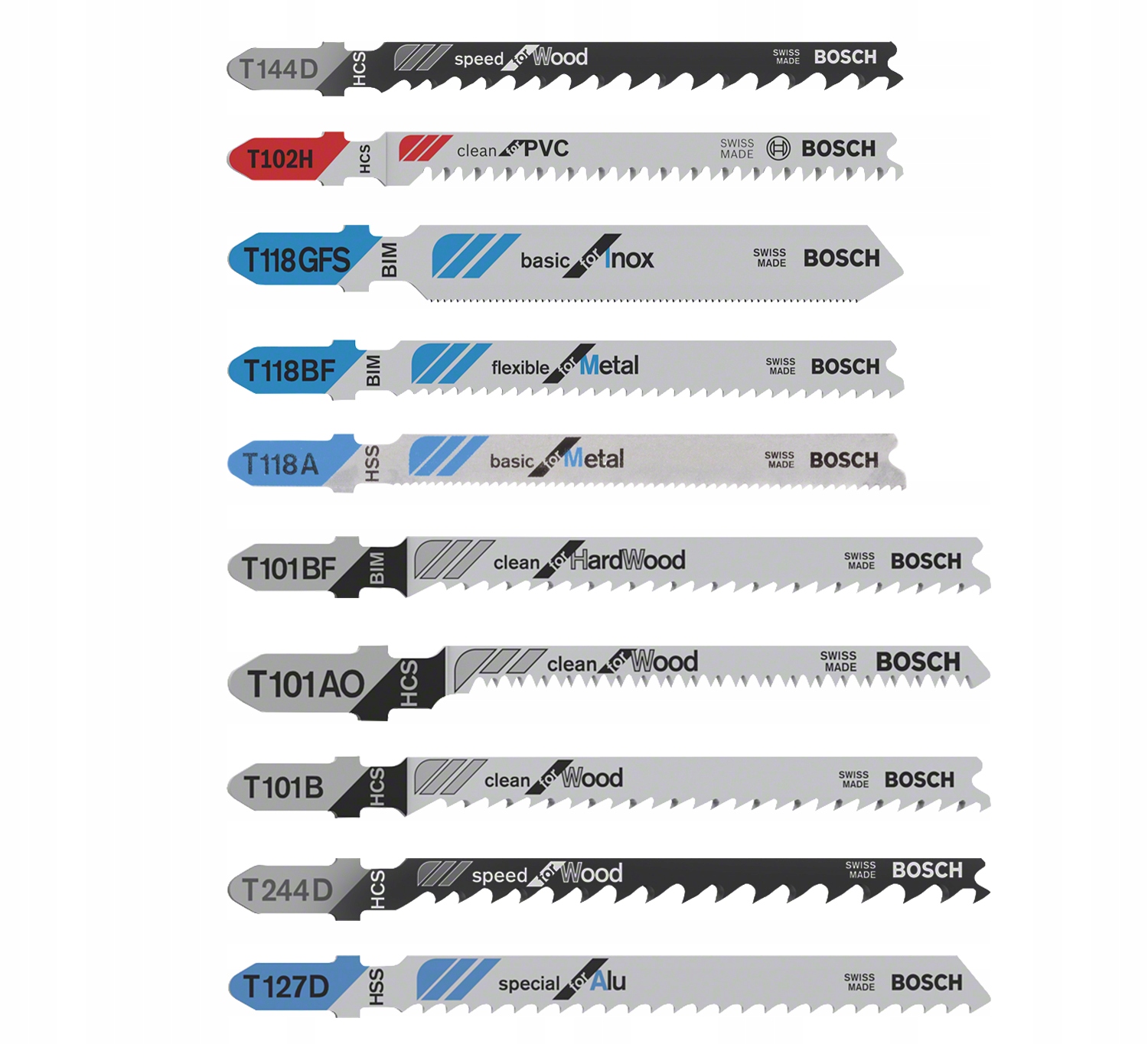 Zawartość zestawu brzeszczotów do różnych zastosowań