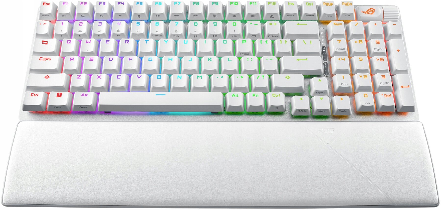 Komunikacja: Bezprzewodowa i przewodowa