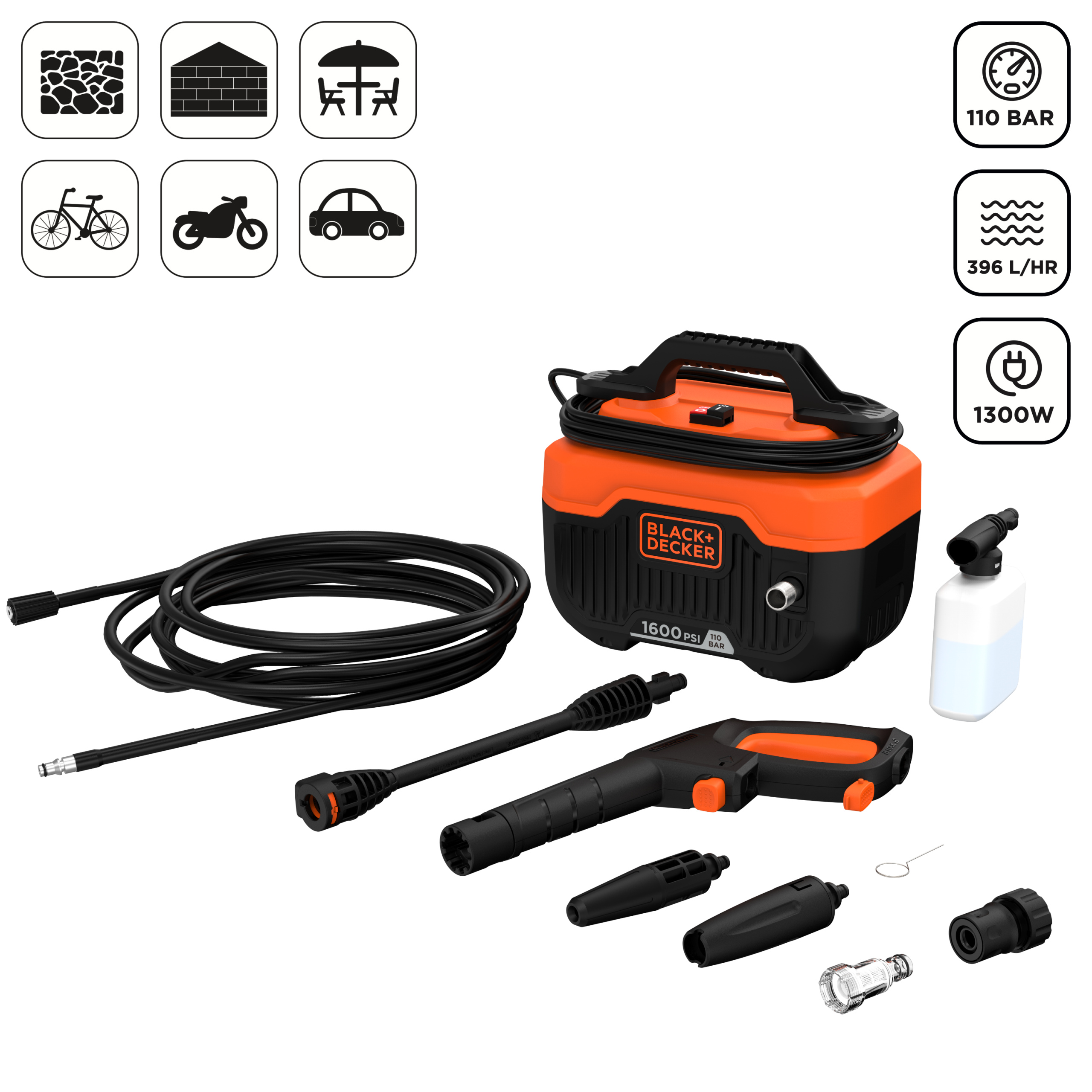 Akcesoria w zestawie – Wszystko, co potrzebne do skutecznego mycia