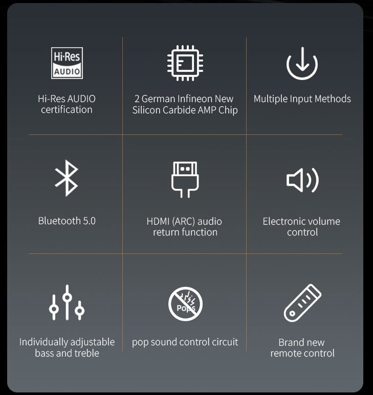 Nowoczesna technologia Bluetooth 5.0 dla lepszej jakości audio