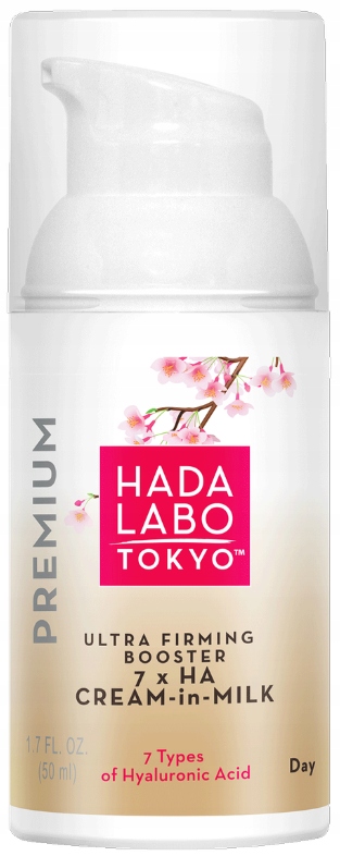 Składniki aktywne – kompleks Super Hyaluronic Acid