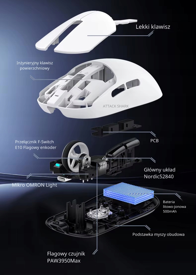 Flagowy sensor PAW3950MAX – Precyzja na najwyższym poziomie