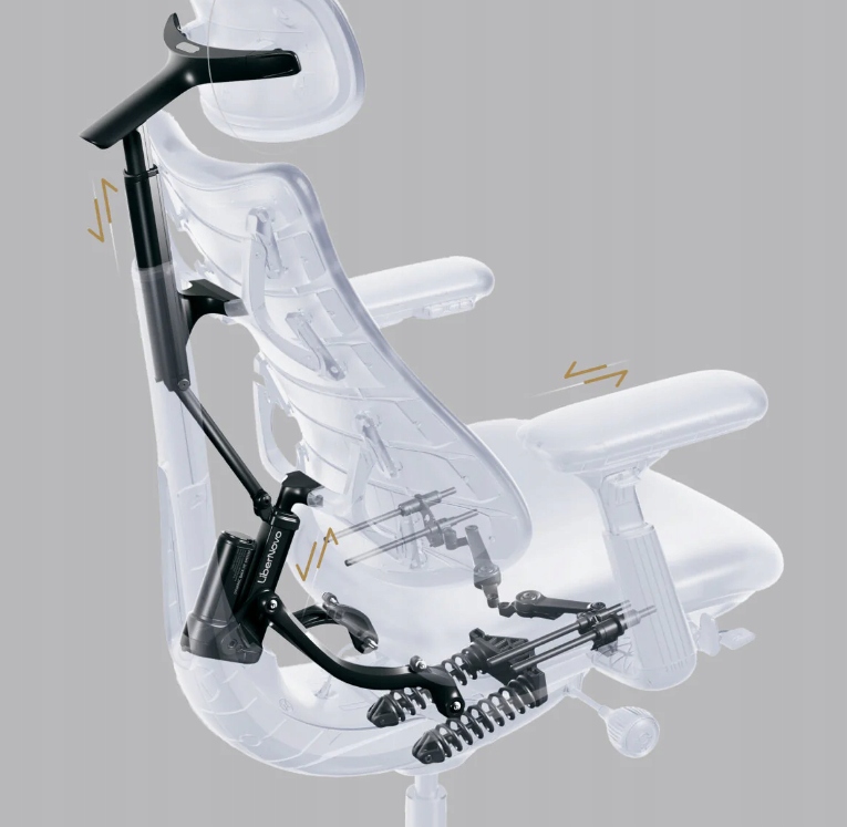 Jak wybrać odpowiednie krzesło dla siebie? – Wskazówki dotyczące wyboru