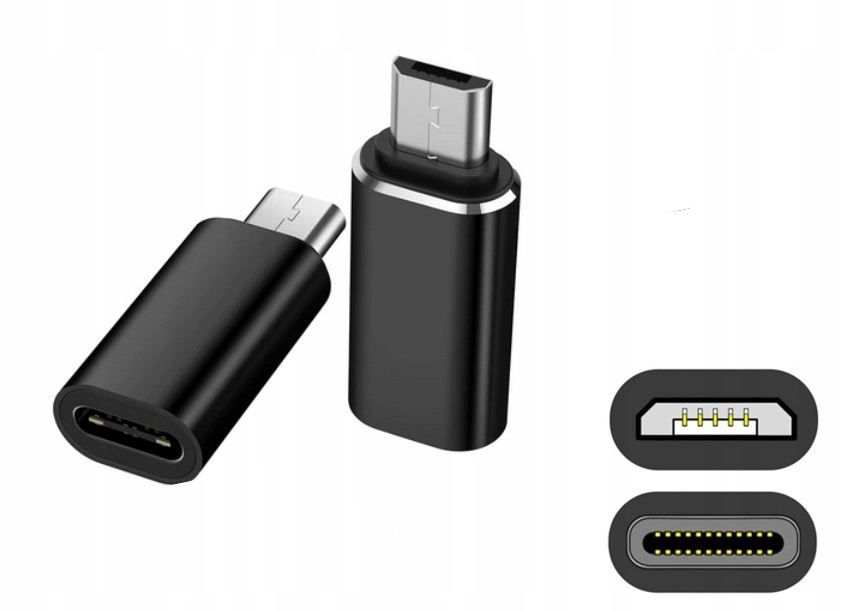 Obsługa interfejsu USB 3.1 Super-Speed