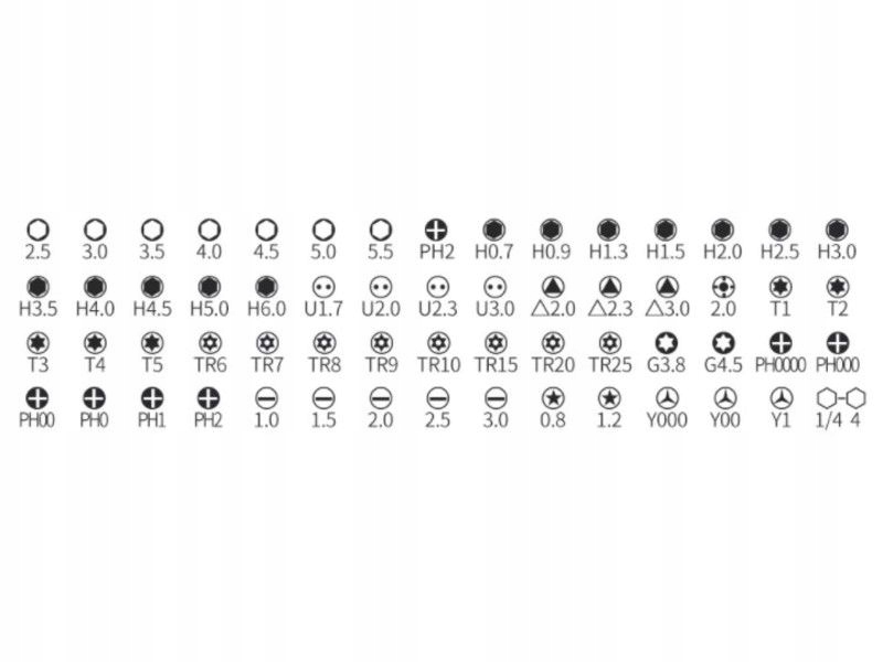 Organizacja i porządek w pracy – 60 bitów w zestawie