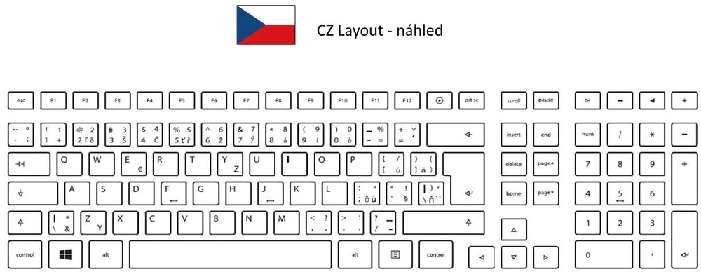 Pełnowymiarowy design dla komfortu pisania