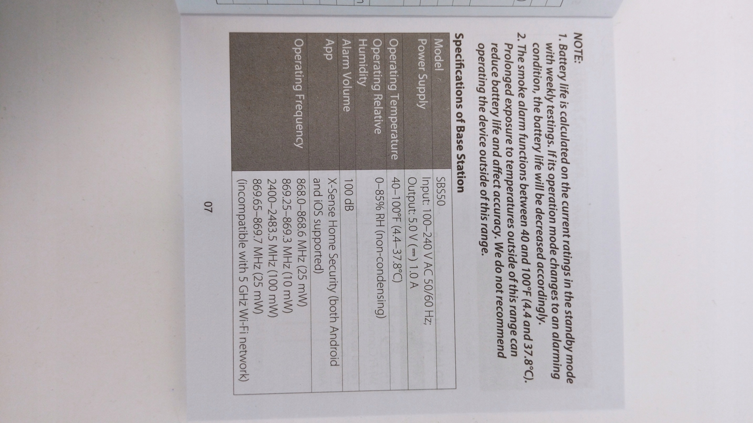 Głośny alarm i powiadomienia – Jak działa system X-Sense