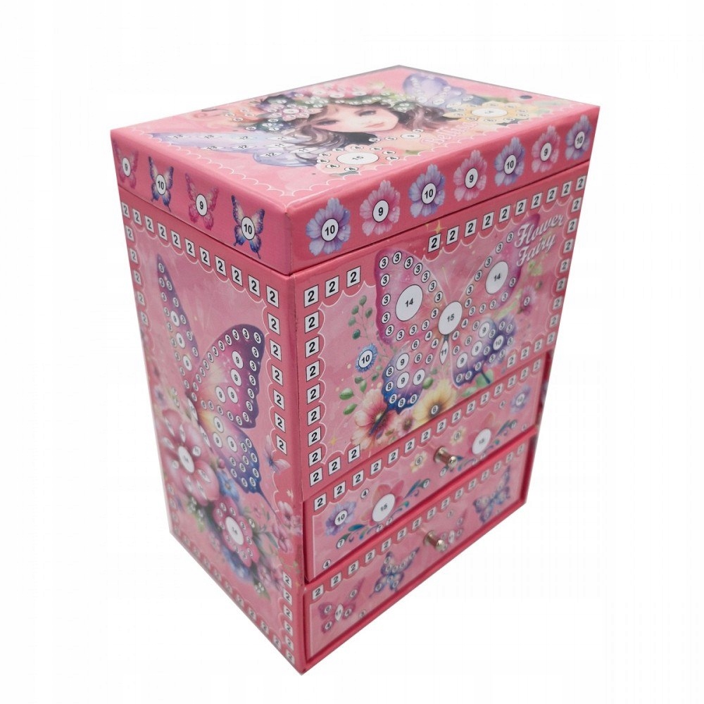 Motyw wróżki Bellisy – bajkowy charakter