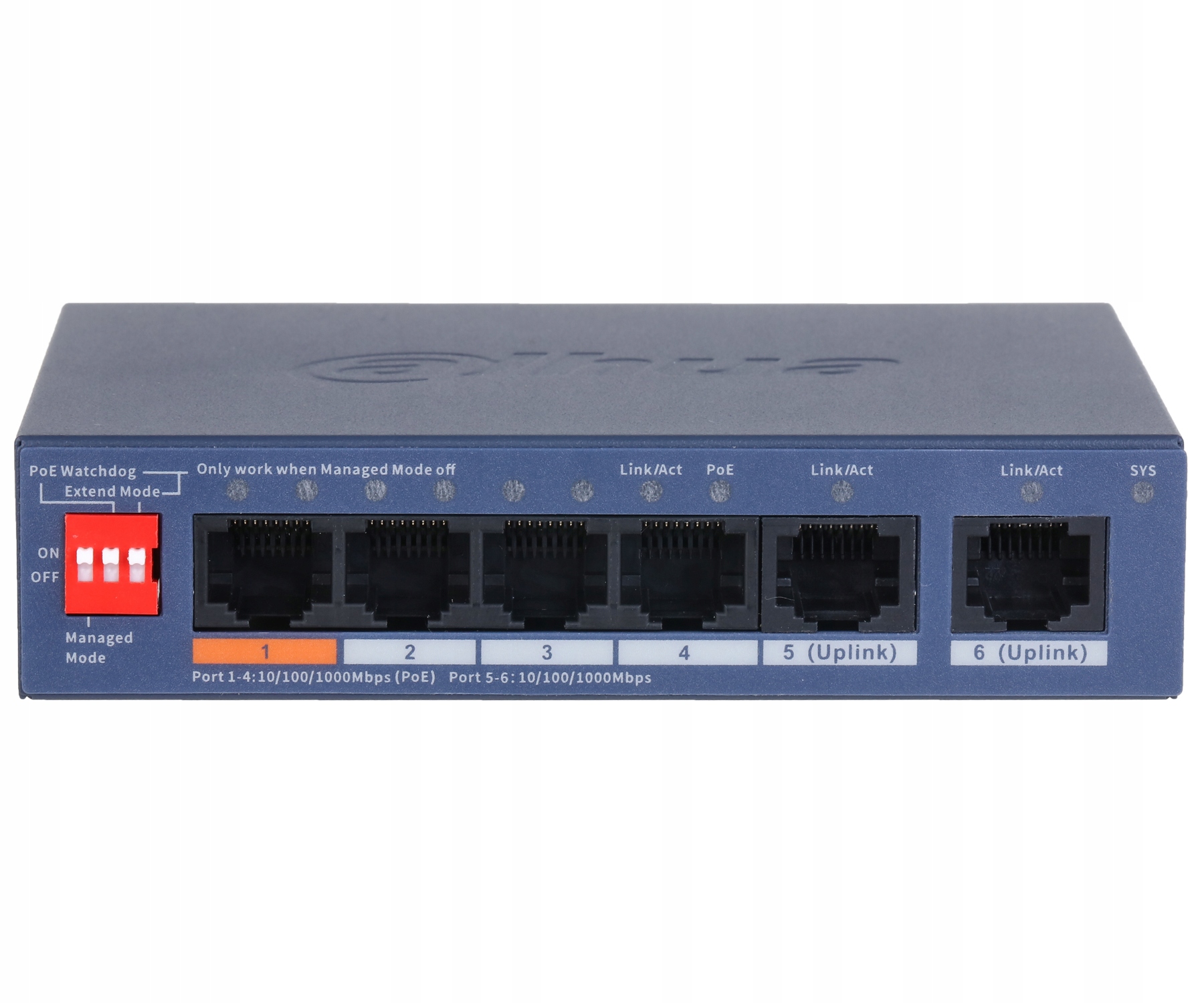 Gigabitowe porty PoE i uplink