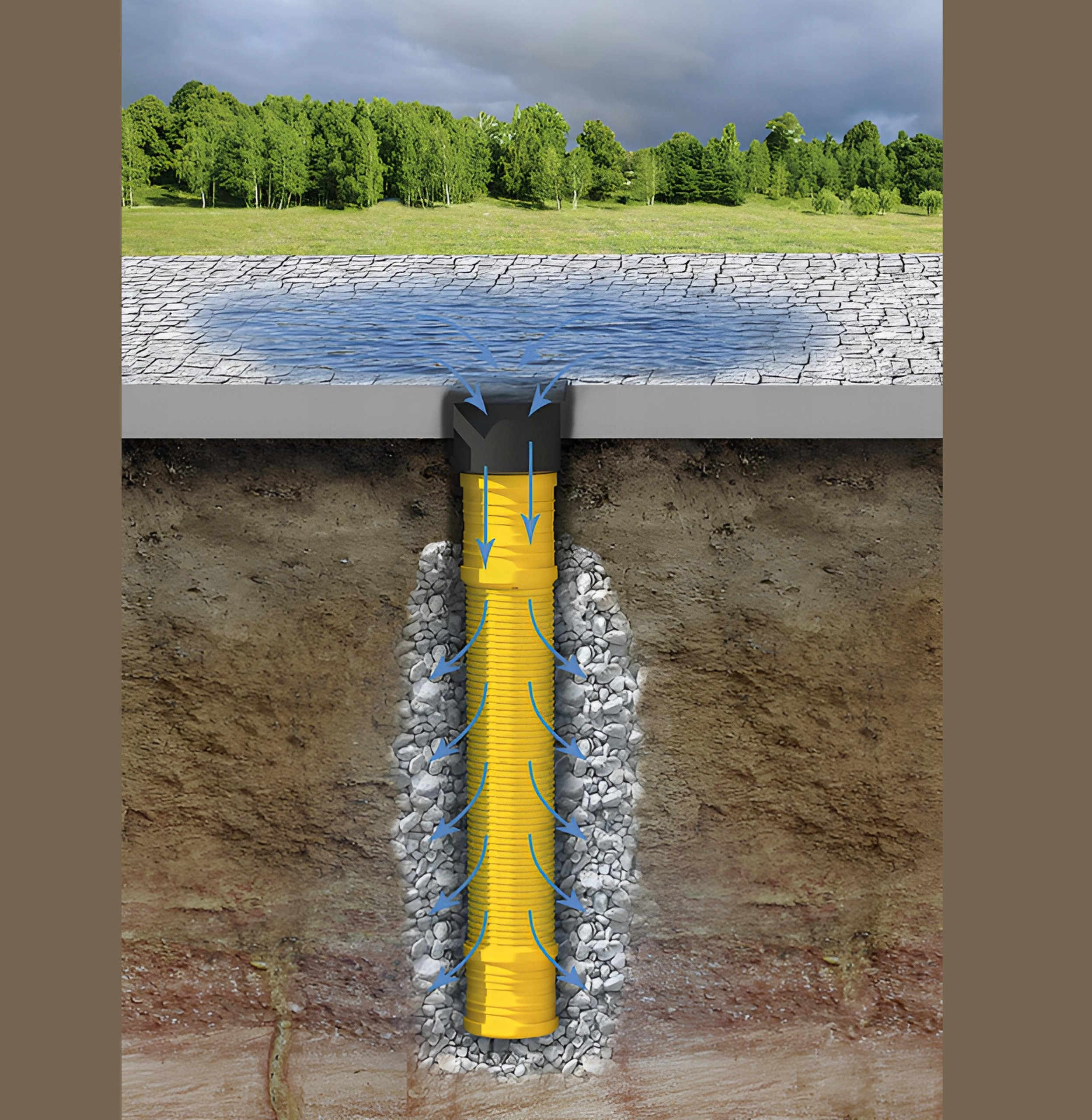 Prosty montaż i użytkowanie