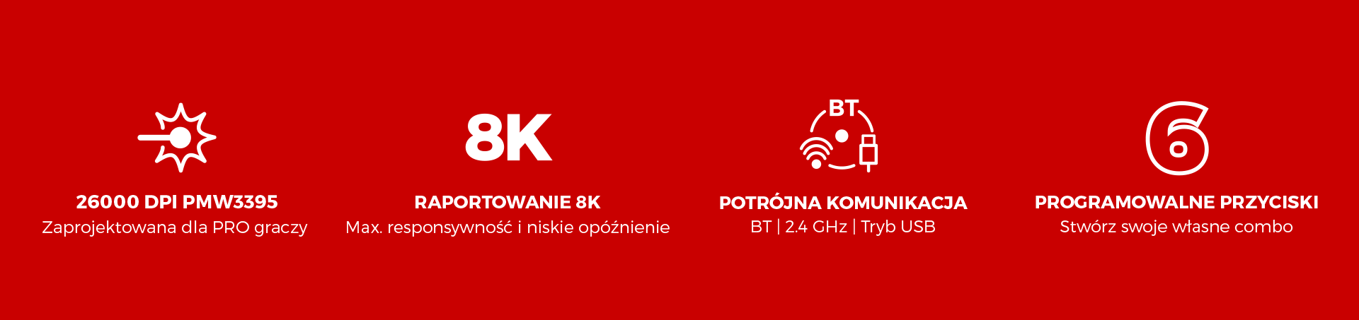 Czerwone tło z czterema ikonami przedstawiającymi funkcje urządzenia o różnych specyfikacjach.