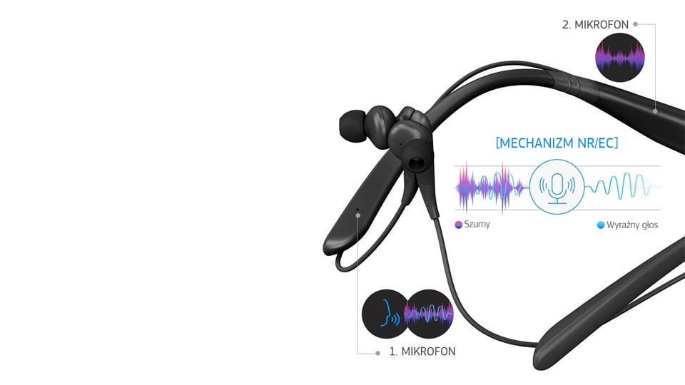  Kilka mikrofonów — wyraźniejsze rozmowy 