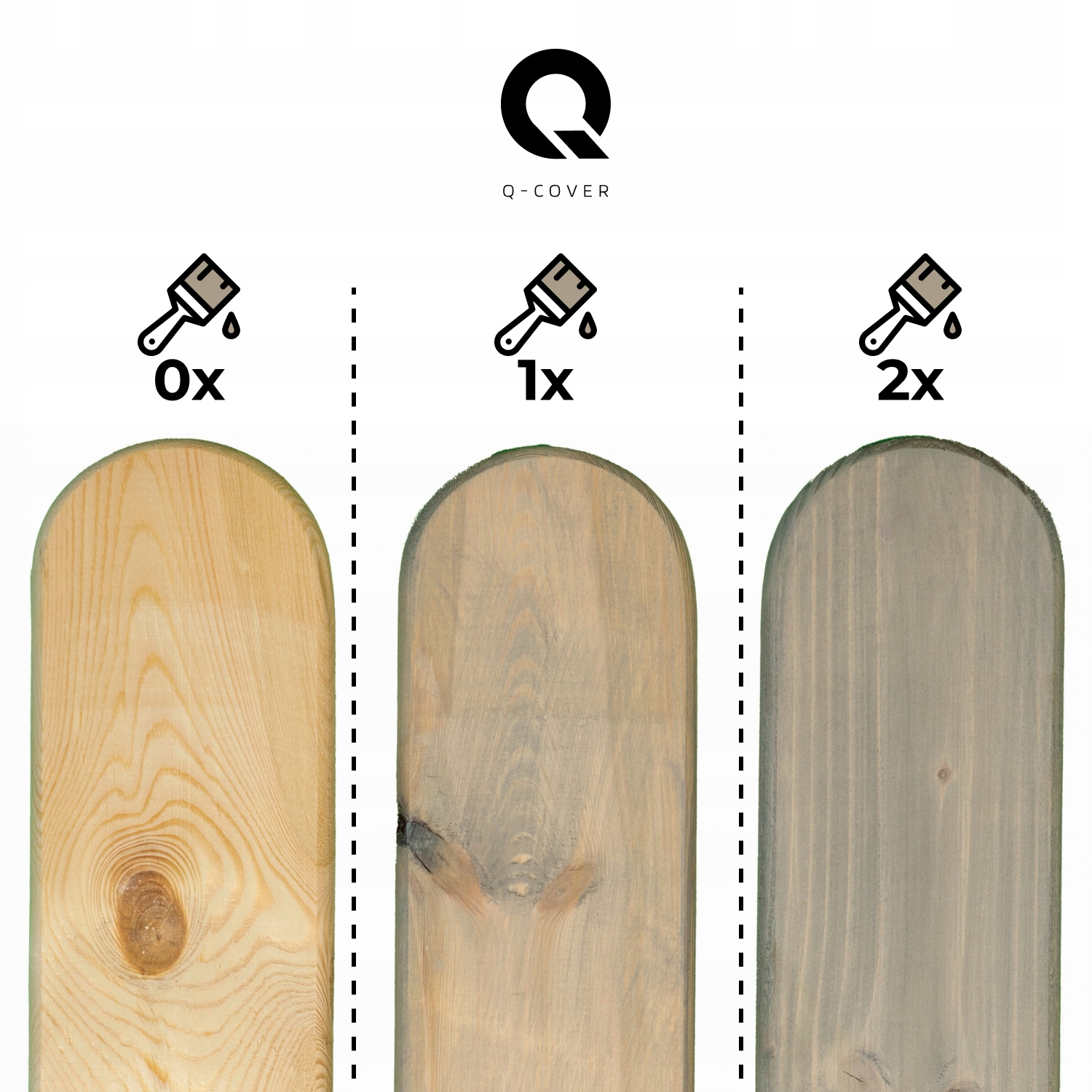 Uniwersalne zastosowanie impregnatu do drewna