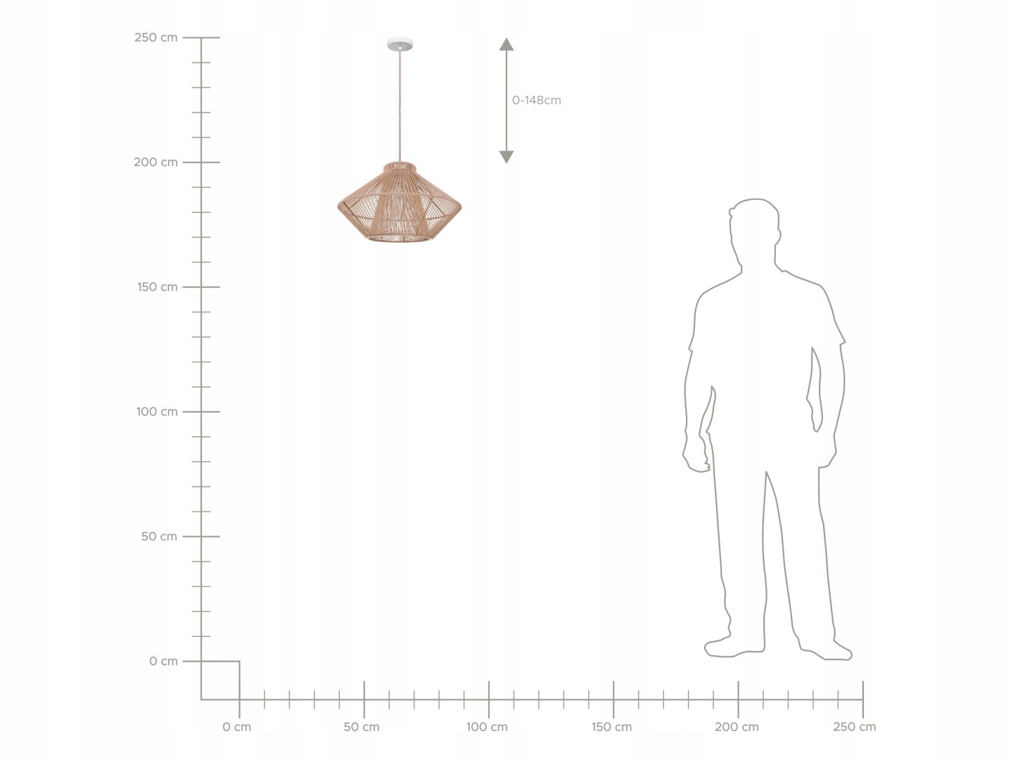 Materiały najwyższej jakości