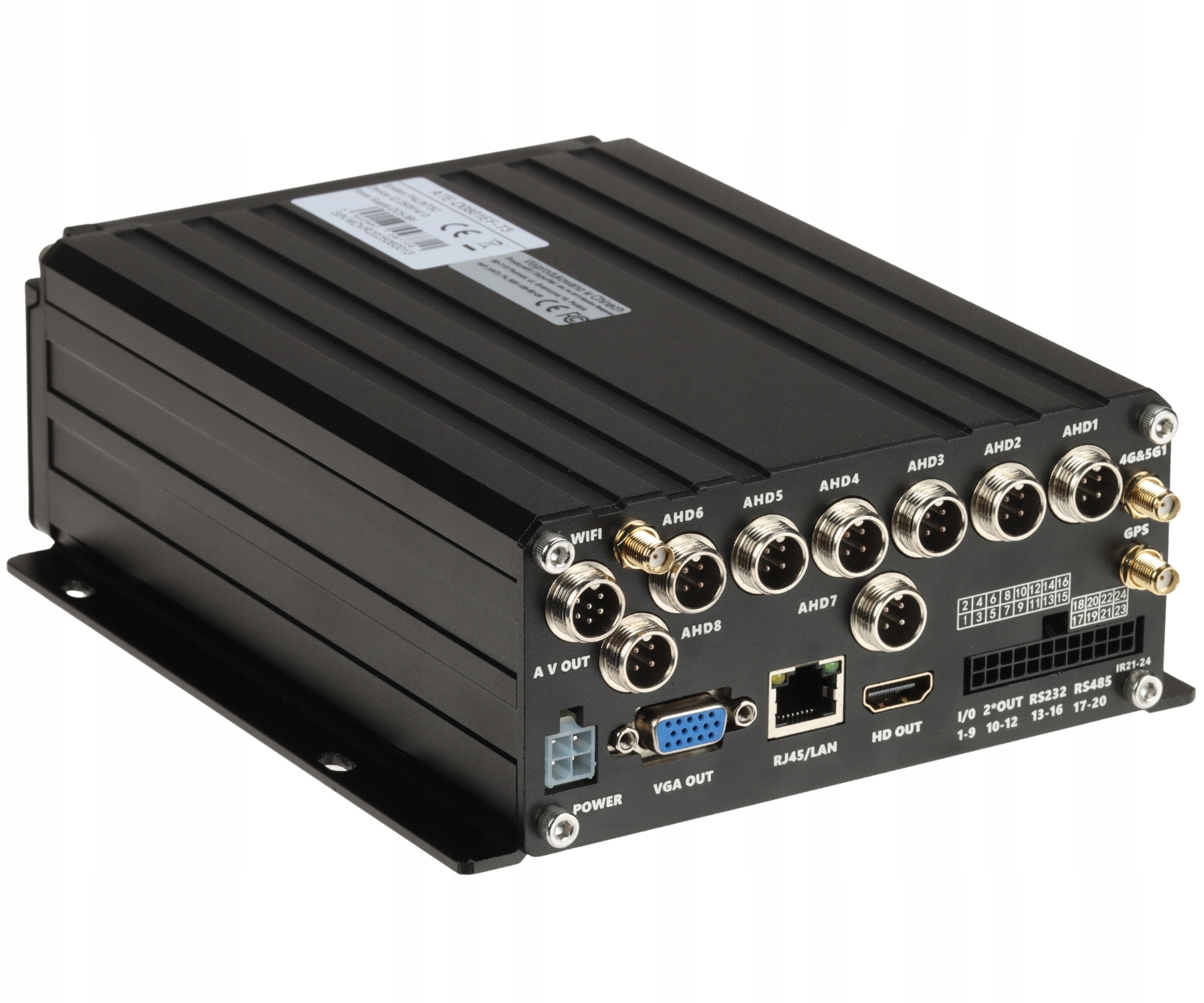 Obsługa wielu kanałów – 8 wejść wideo