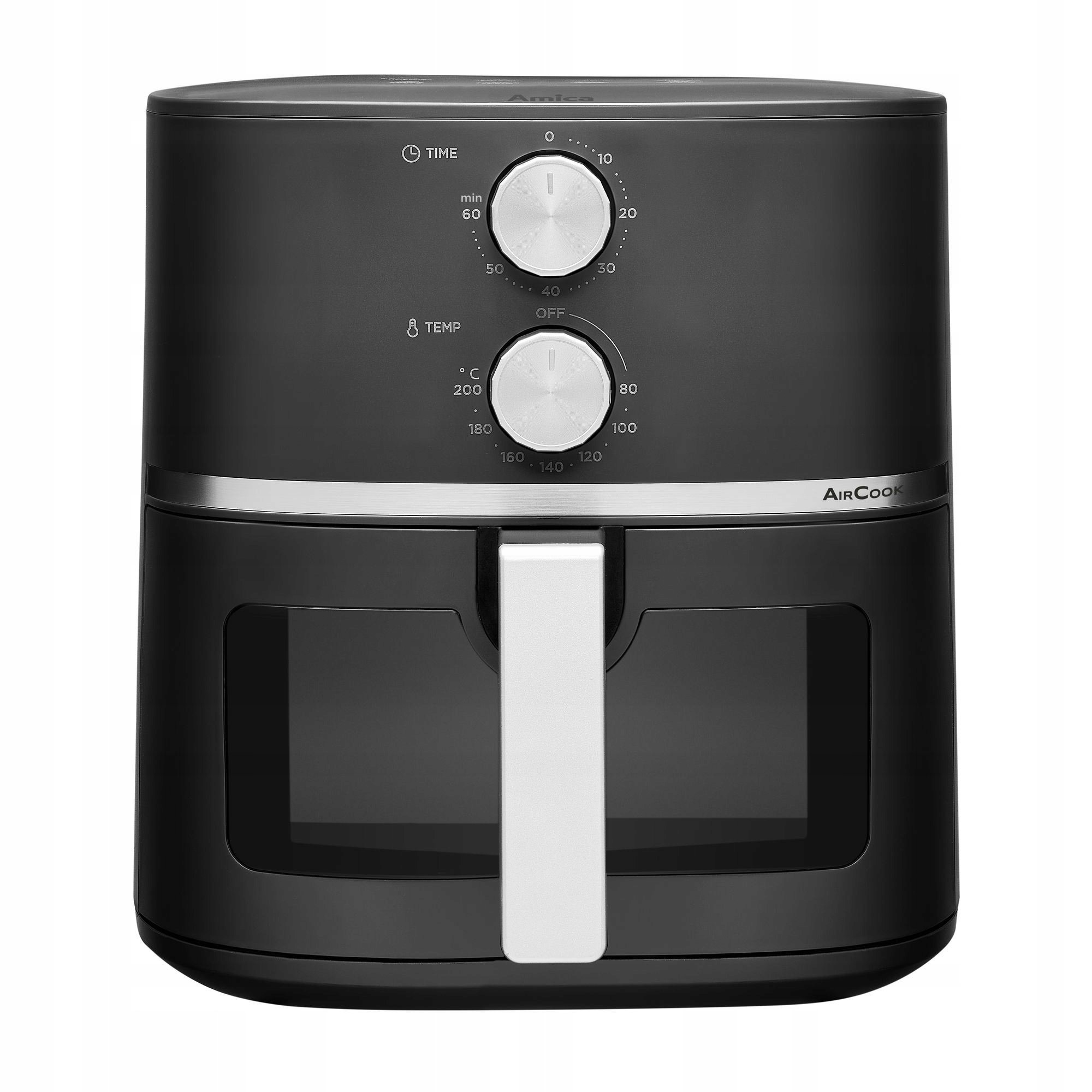 Automatyczne wyłączanie – Oszczędność energii i bezpieczeństwo