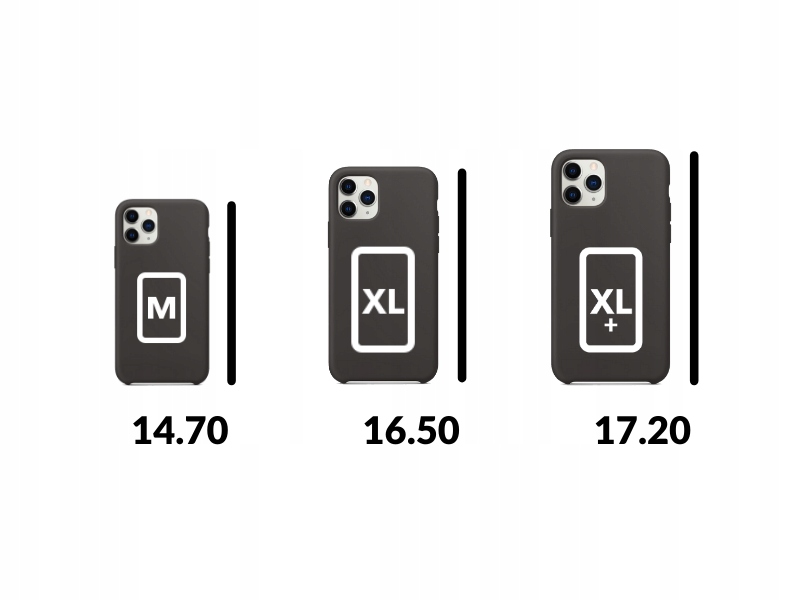 Kompatybilność z różnymi modelami smartfonów