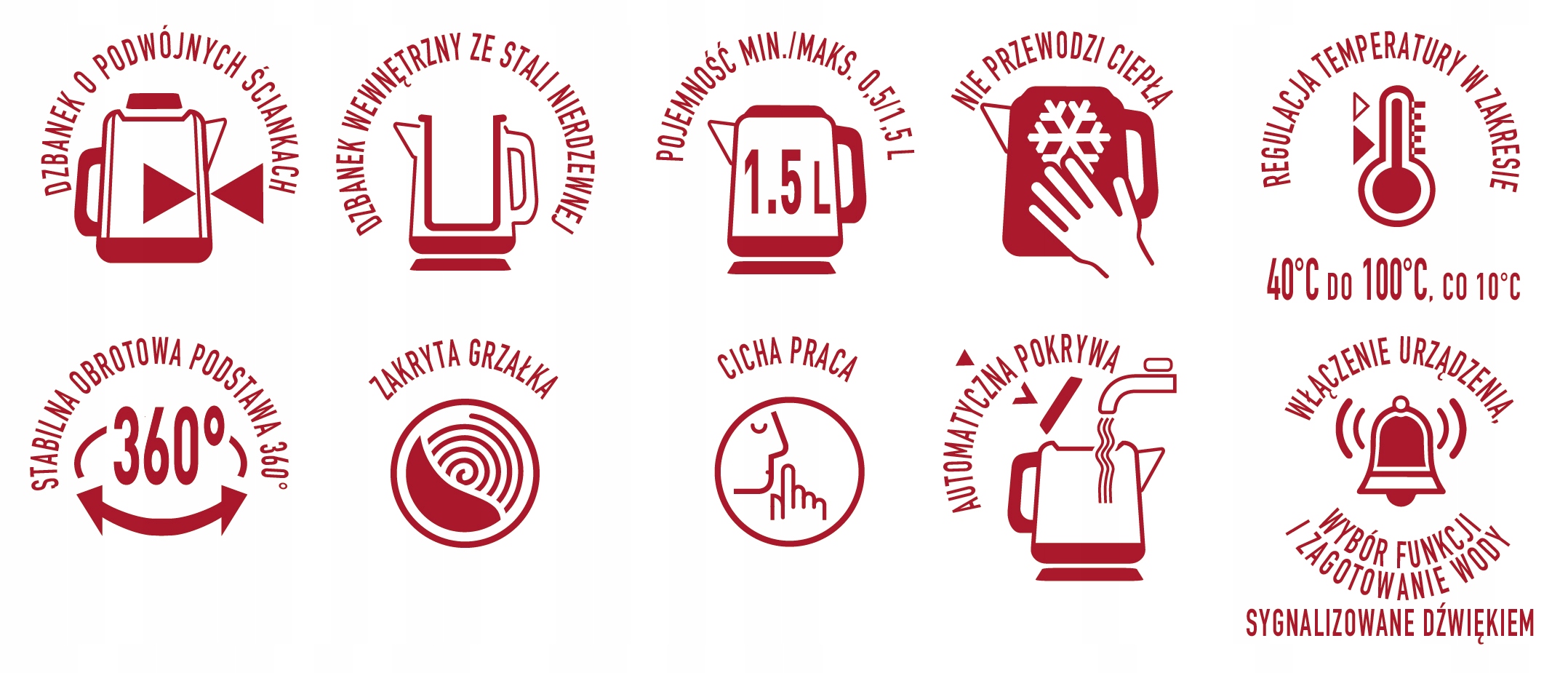 Regulacja temperatury – Idealne parzenie dla każdego napoju