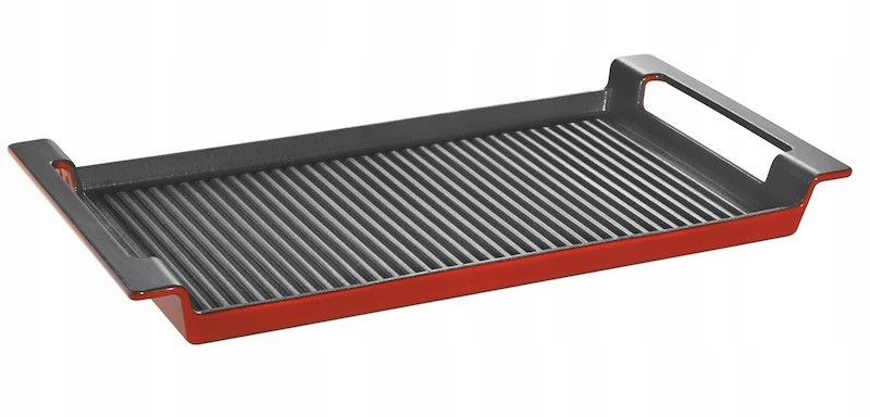 Wygodne odlewane uchwyty