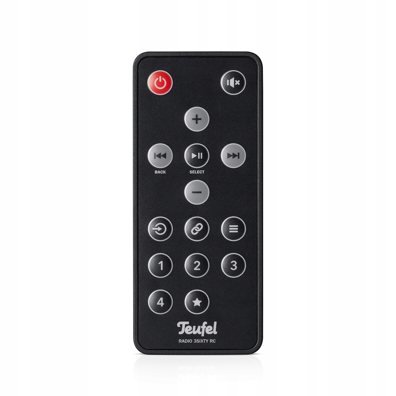 Obsługa radia przez aplikację i pilot zdalnego sterowania