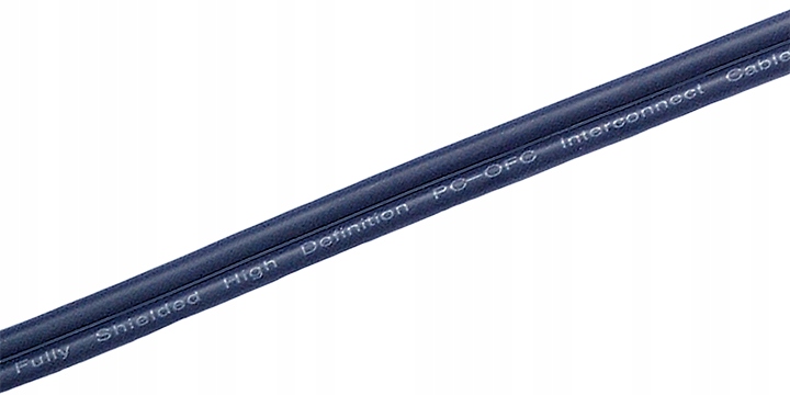 Ekranowany kabel audio – Ochrona przed zakłóceniami
