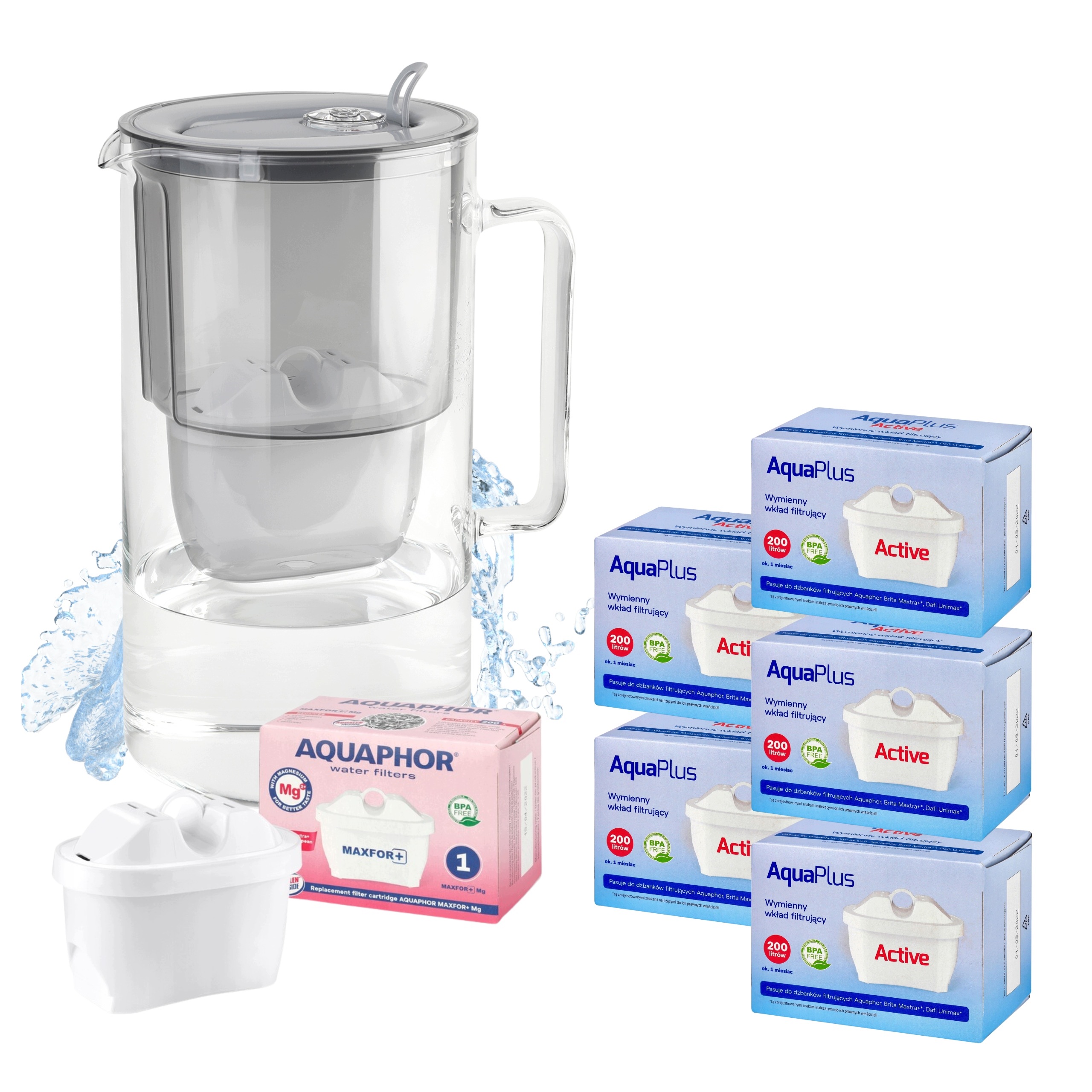 Zestaw filtrów – Co zawiera i jak działa