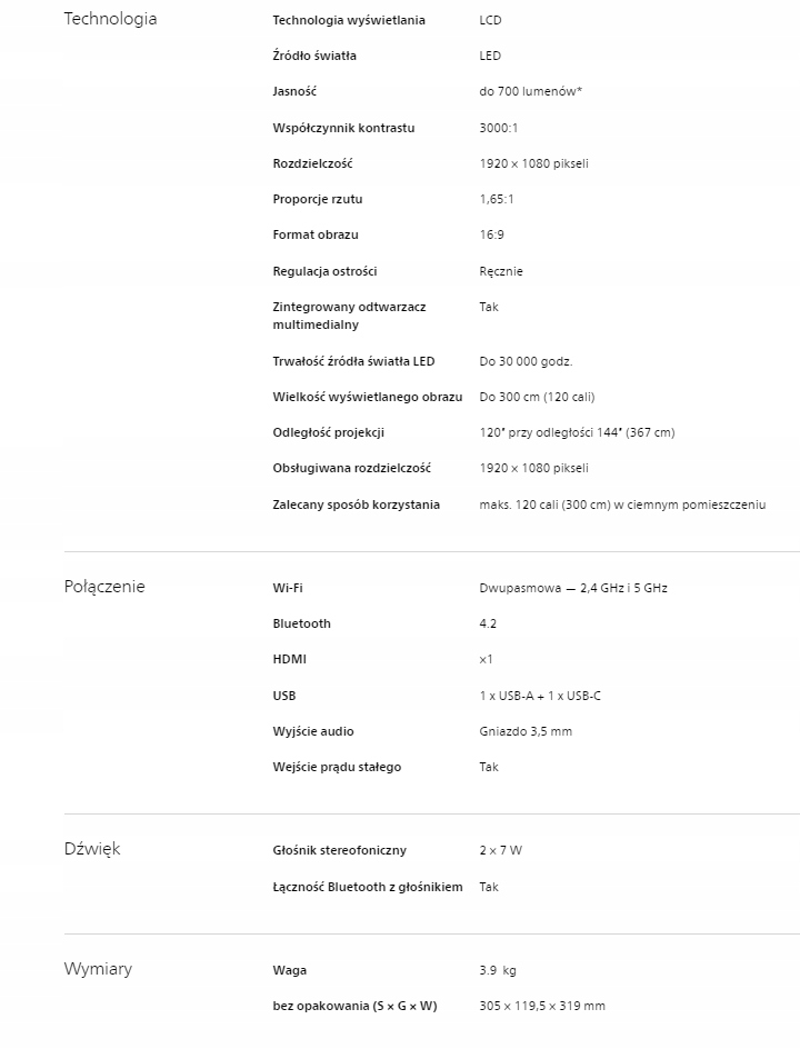 Wyświetlanie w technologii LED – Jasność i jakość obrazu