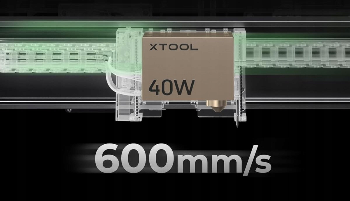 Wydajność i moc – Grawerowanie z prędkością 600 mm/s