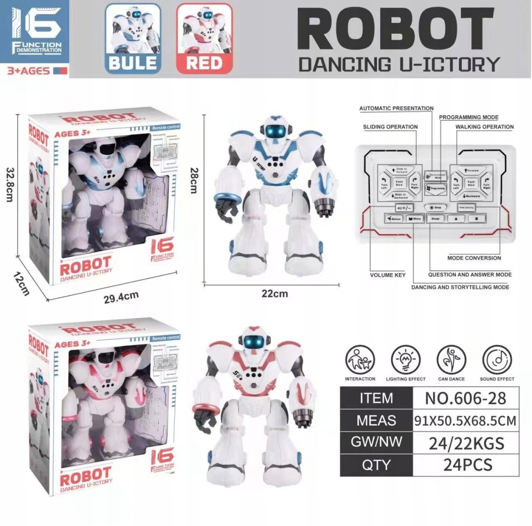 Wymiary robota – Idealny rozmiar do zabawy