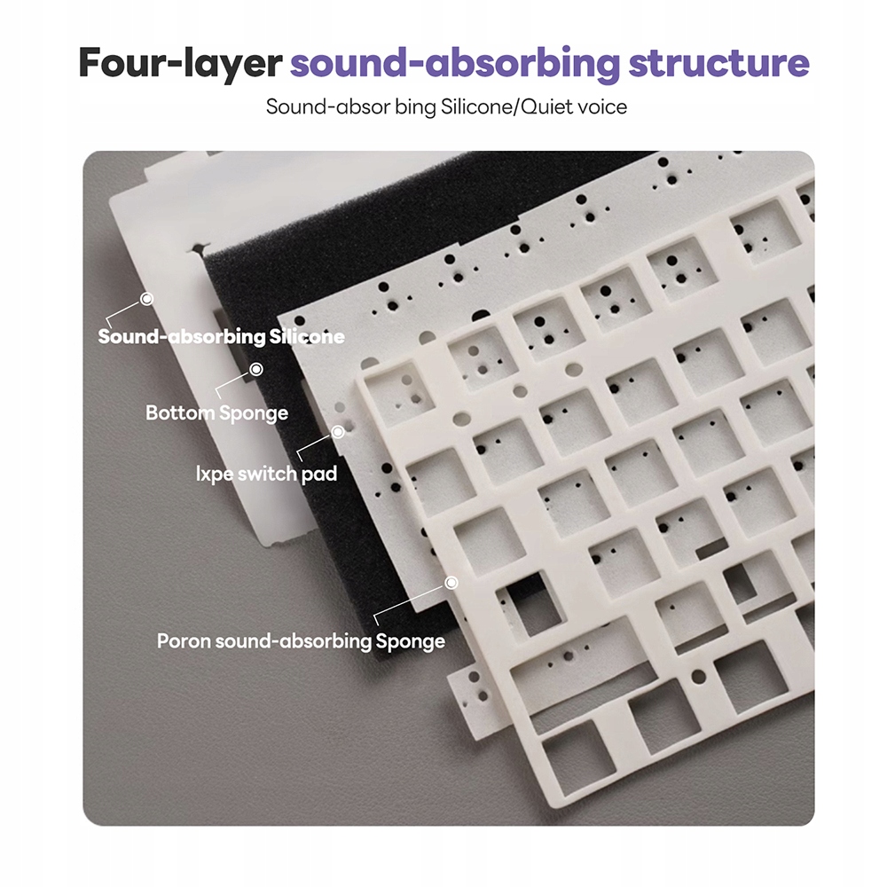 Wbudowane podświetlenie RGB dla lepszej atmosfery