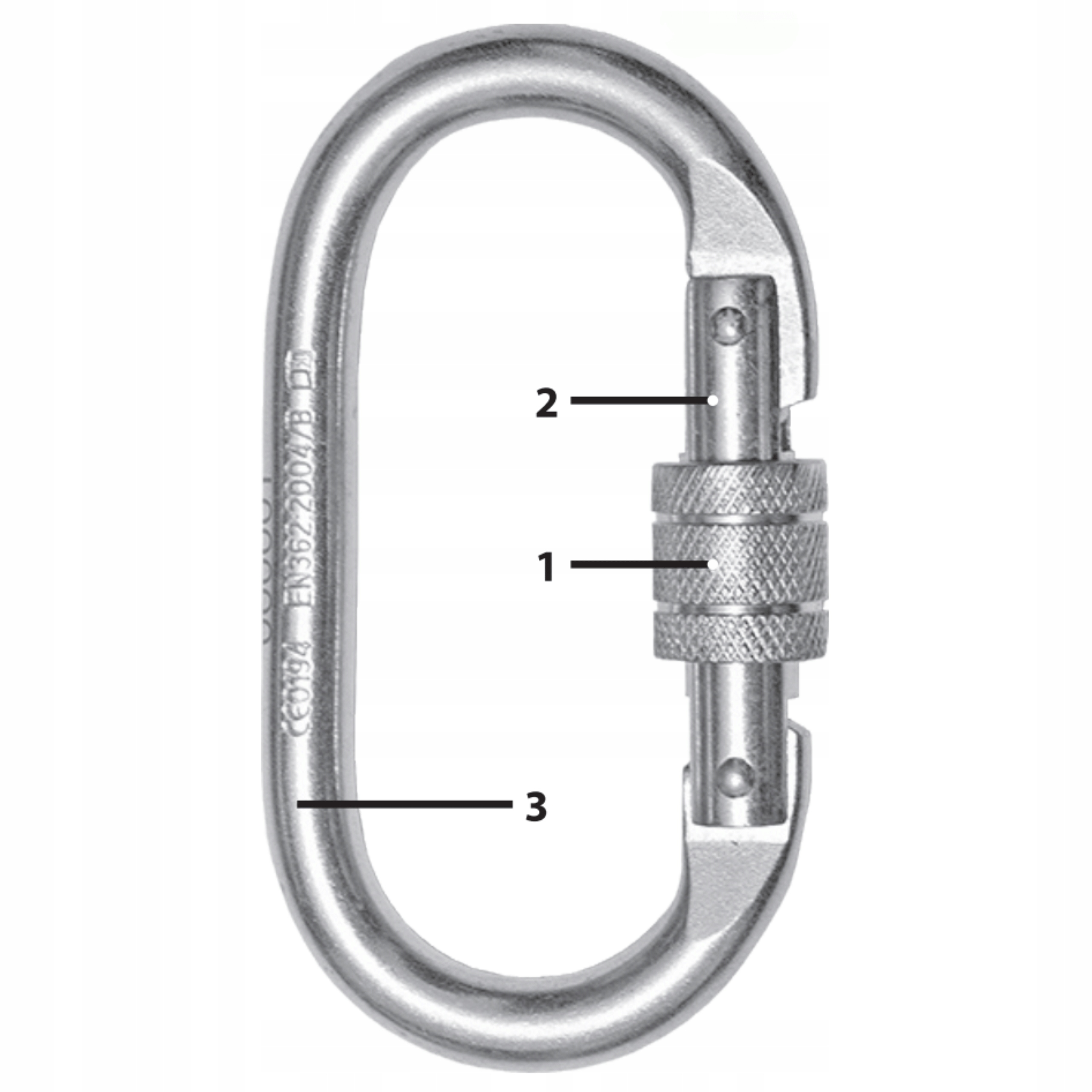 Zgodność z normami europejskimi EN 362:2004