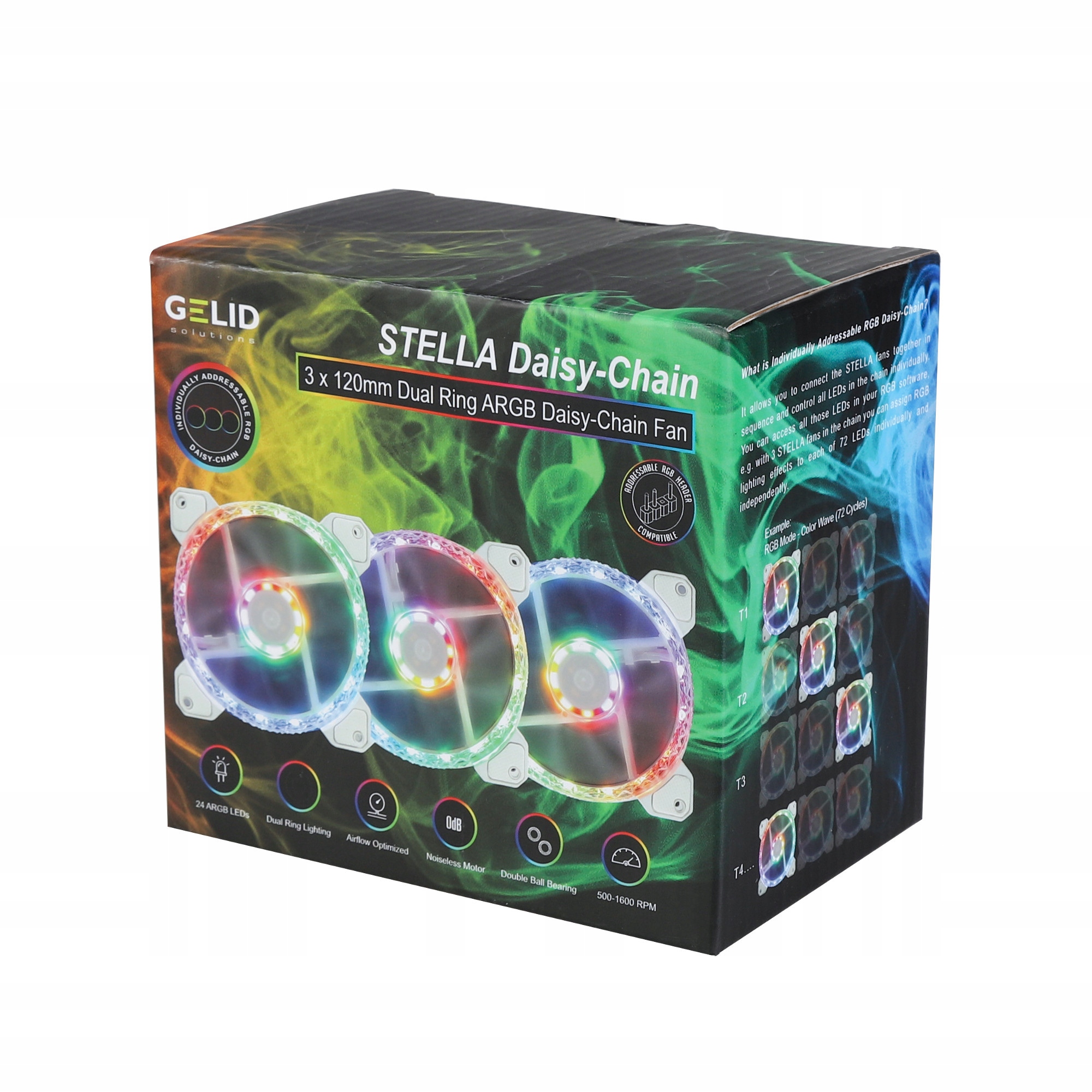 Szeroka kompatybilność z płytami głównymi RGB Sync