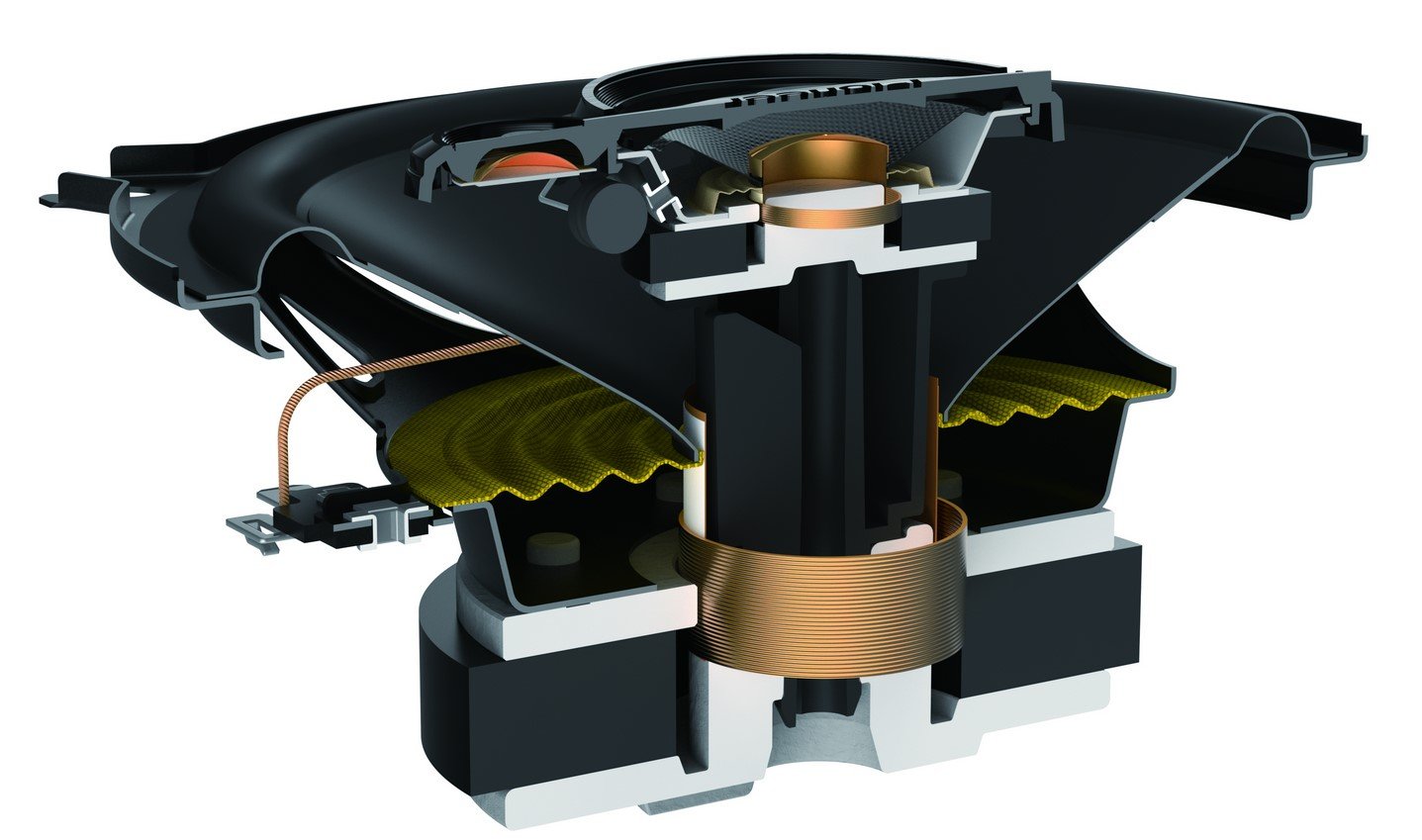 Wysoka jakość basu dzięki membranie IMPP™