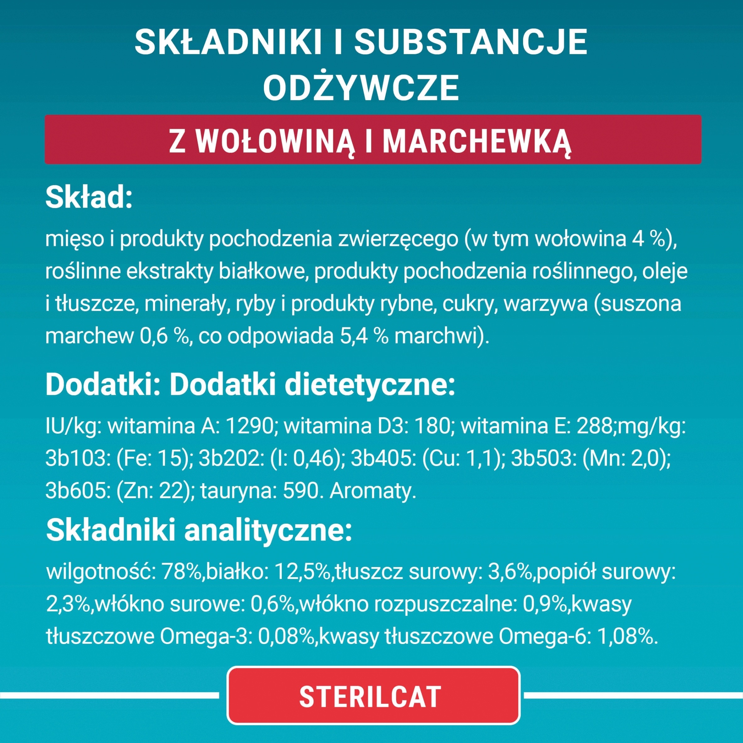 Zalecenia dotyczące karmienia – Jak prawidłowo karmić swojego kota