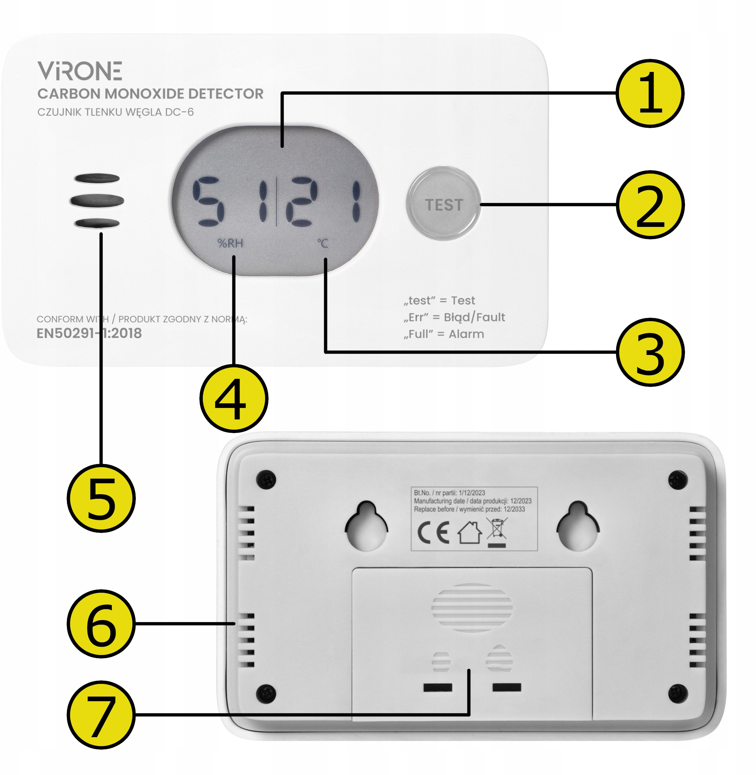 Zgodność z normą EN 50291-1:2018