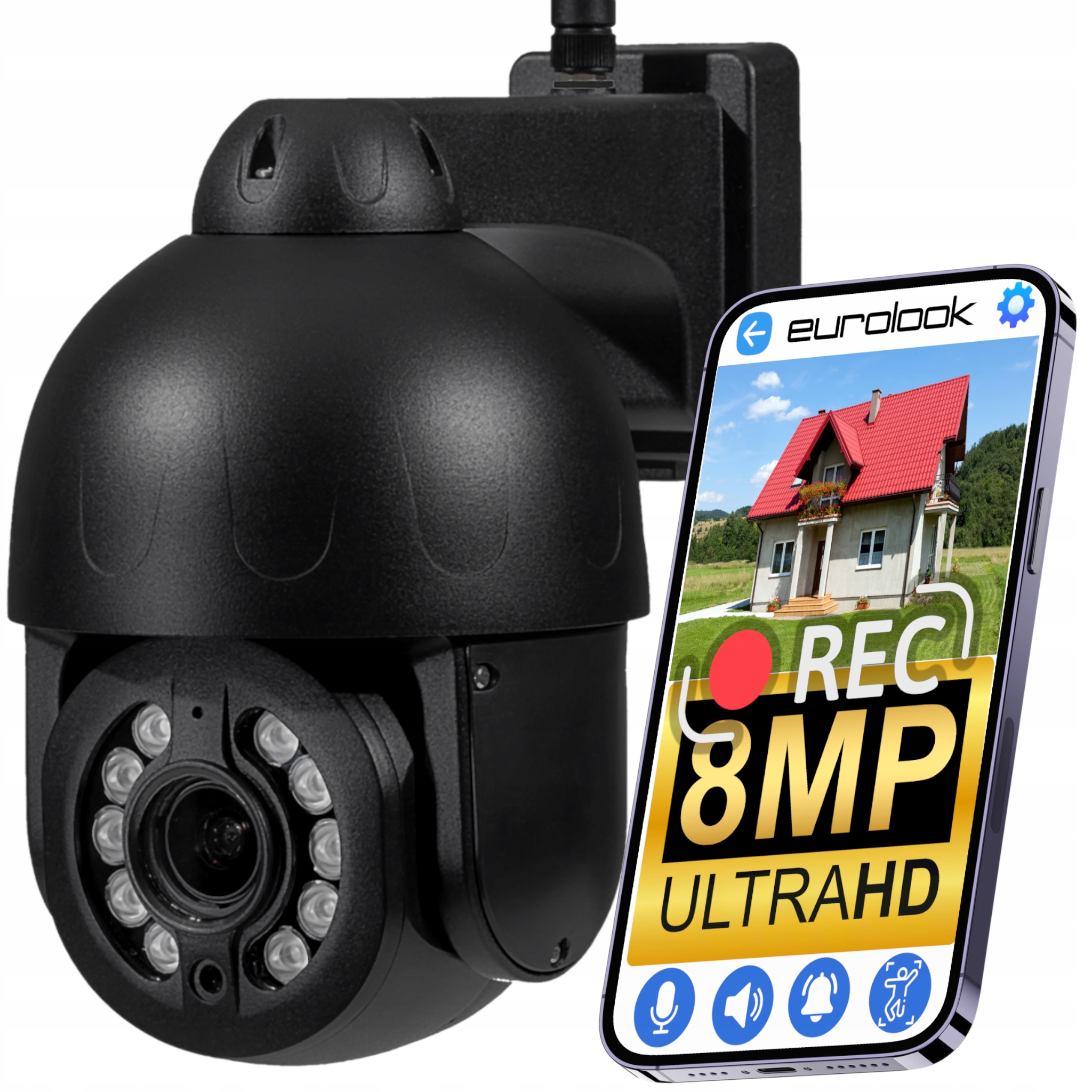 Główne cechy kamery EDW-8027OB