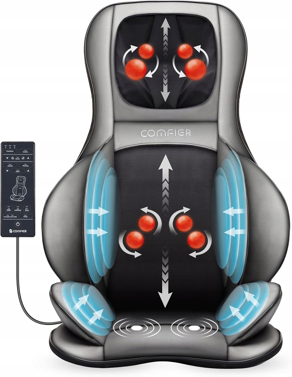 Ergonomiczny design i łatwość obsługi