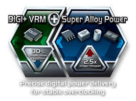 DIGI+ VRM with 10-phase Super Alloy Power 
