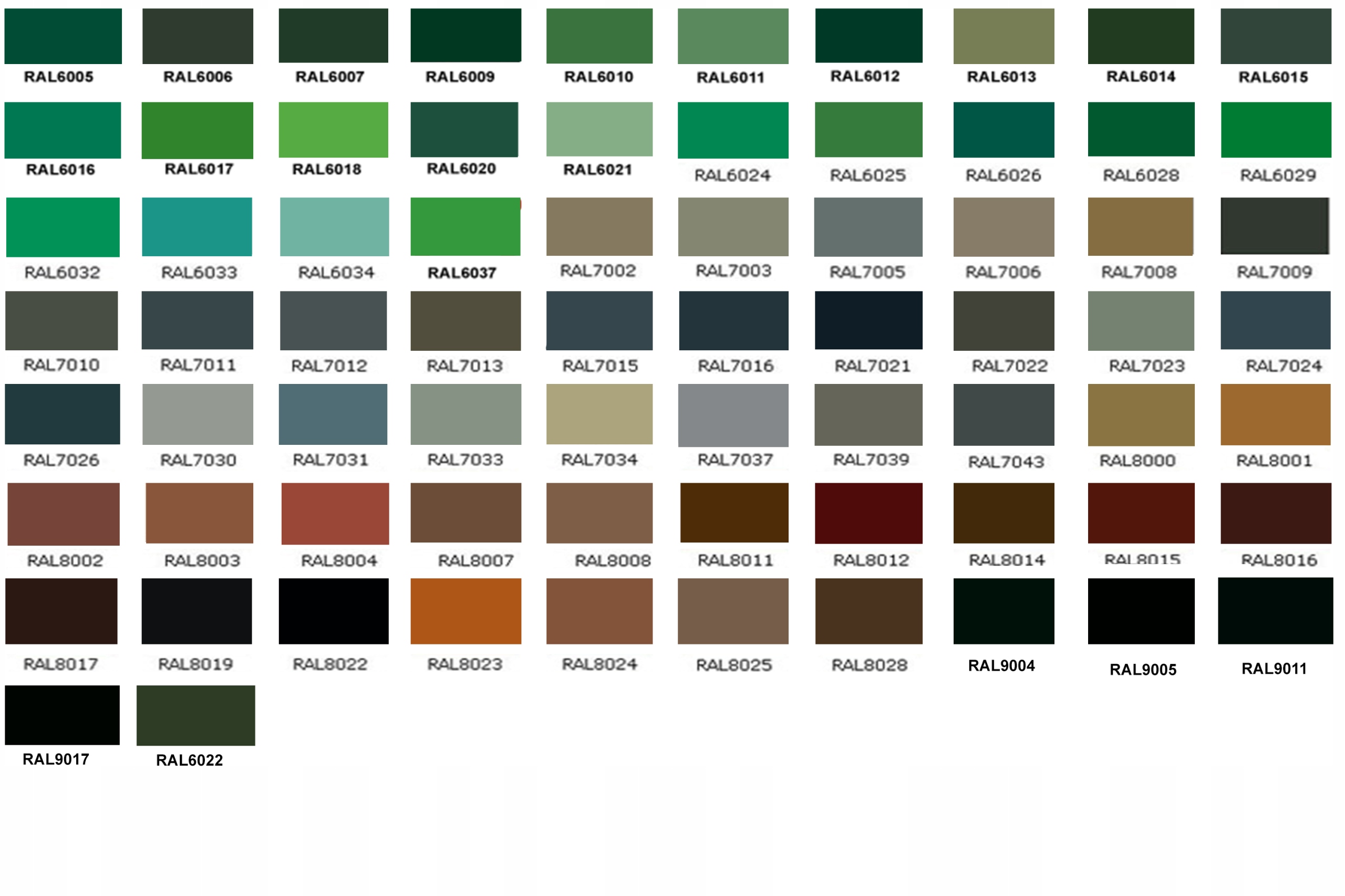 Długotrwała ochrona i możliwość przemalowania