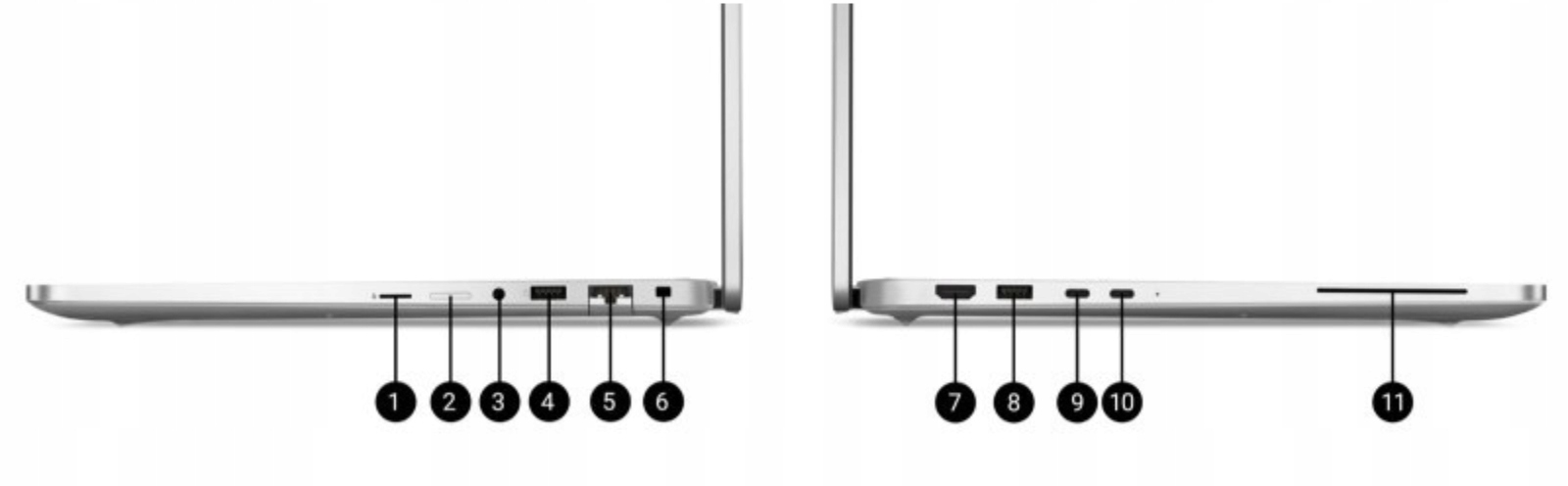 Porty i złącza – Wszechstronność i łączność