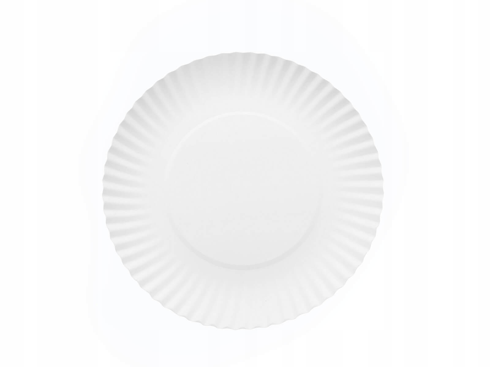 Przyjazne dla środowiska talerze