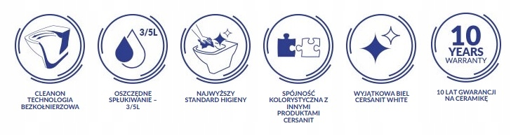 Ekonomiczny system spłukiwania – Oszczędność wody 3/5 litra