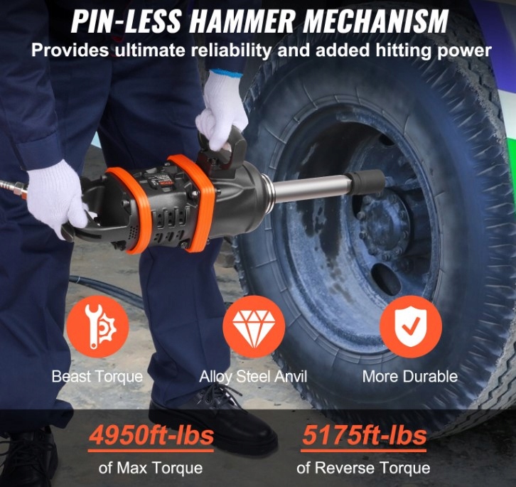 Wysoka moc momentu obrotowego do 6700 Nm