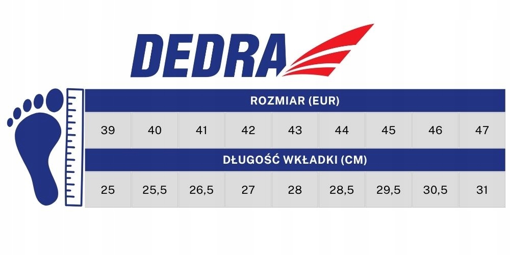 Jak dobrać odpowiedni rozmiar obuwia roboczego?