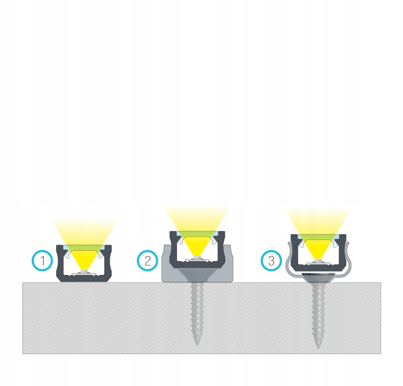 Ułatwienie w instalacji profili LED typu X